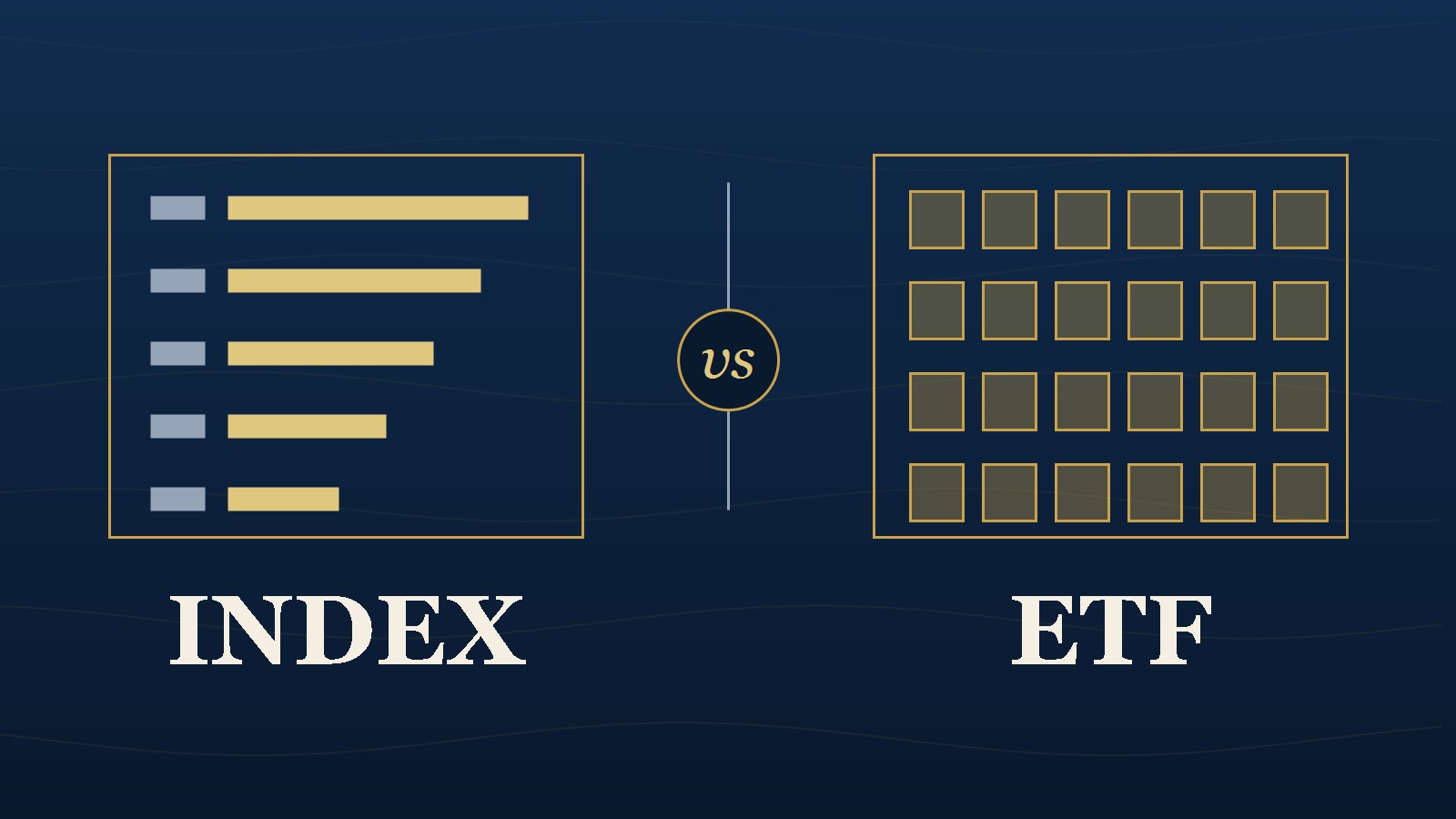 Diagram: an index drawn as a table of ranked bars, beside an ETF drawn as a basket holding many small share tiles